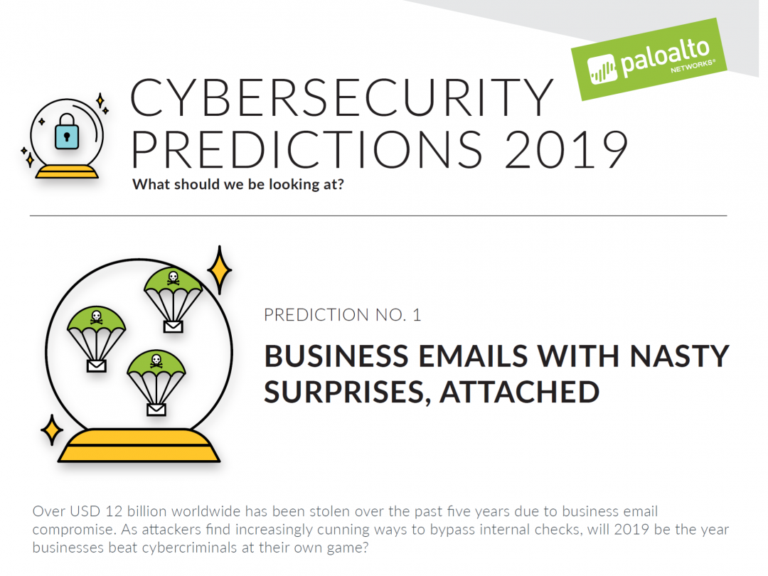 Cybersecurity Forecast 2019: What should we be looking at?