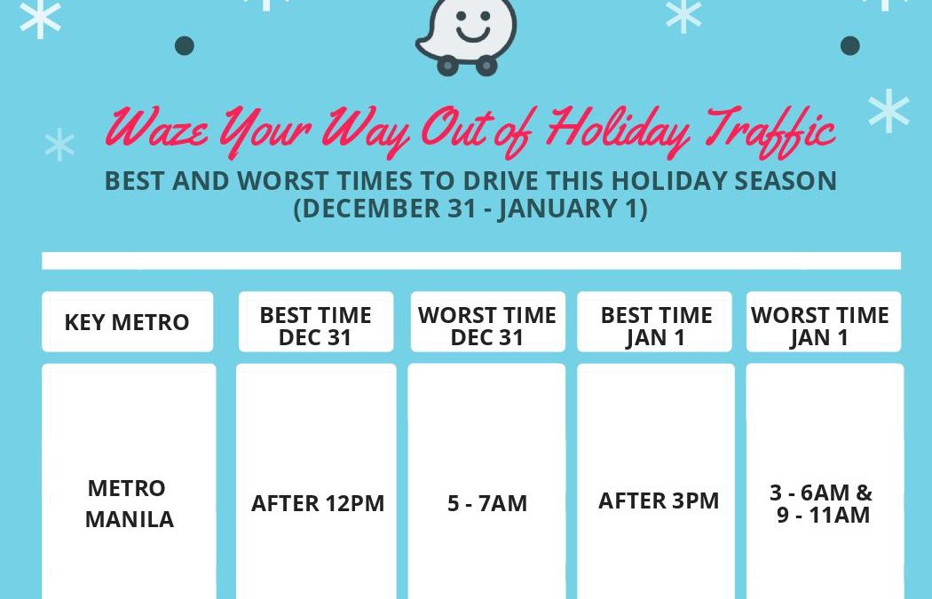 Waze Your Way Out of Holiday Traffic
