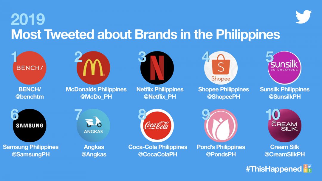 ThisHappened2019 Philippine Brands that took over Twitter this year